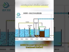 Ενσωματωμένος MBBR εξοπλισμός